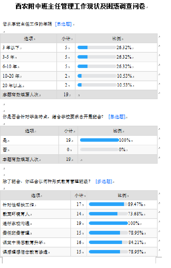 初中班主任调查问卷.png